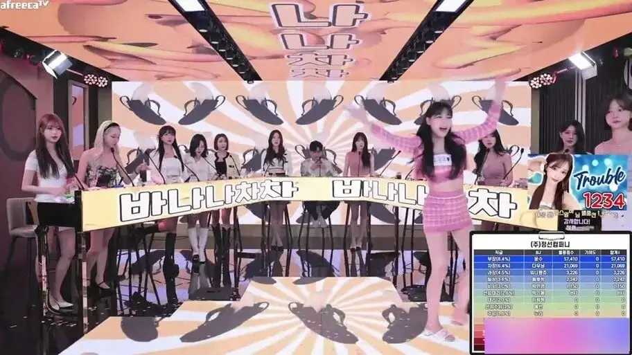 韩国BJ舞团《jinricp女团小黑屋完整版卸甲》全集在线观看-jinricp女团系列高清无广告播放